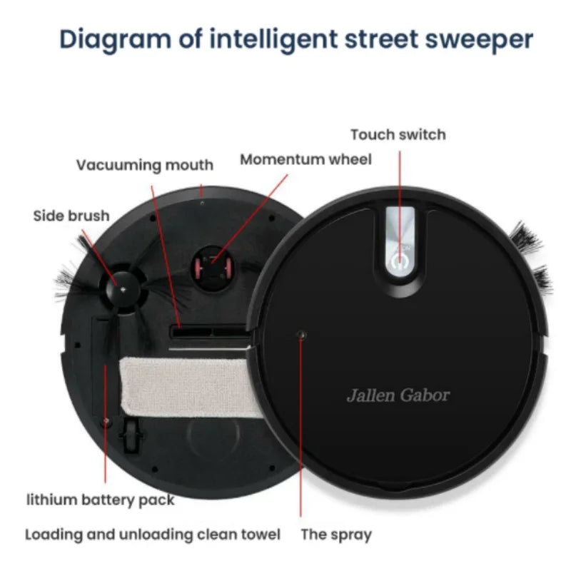 Robot Aspirador Inteligente 5 en 1 (Especial filtro Alérgicos) – Barrido, Aspirado, Fregado, Pulverización y Luz LED – Ultra Delgado, USB Recargable y Silencioso
