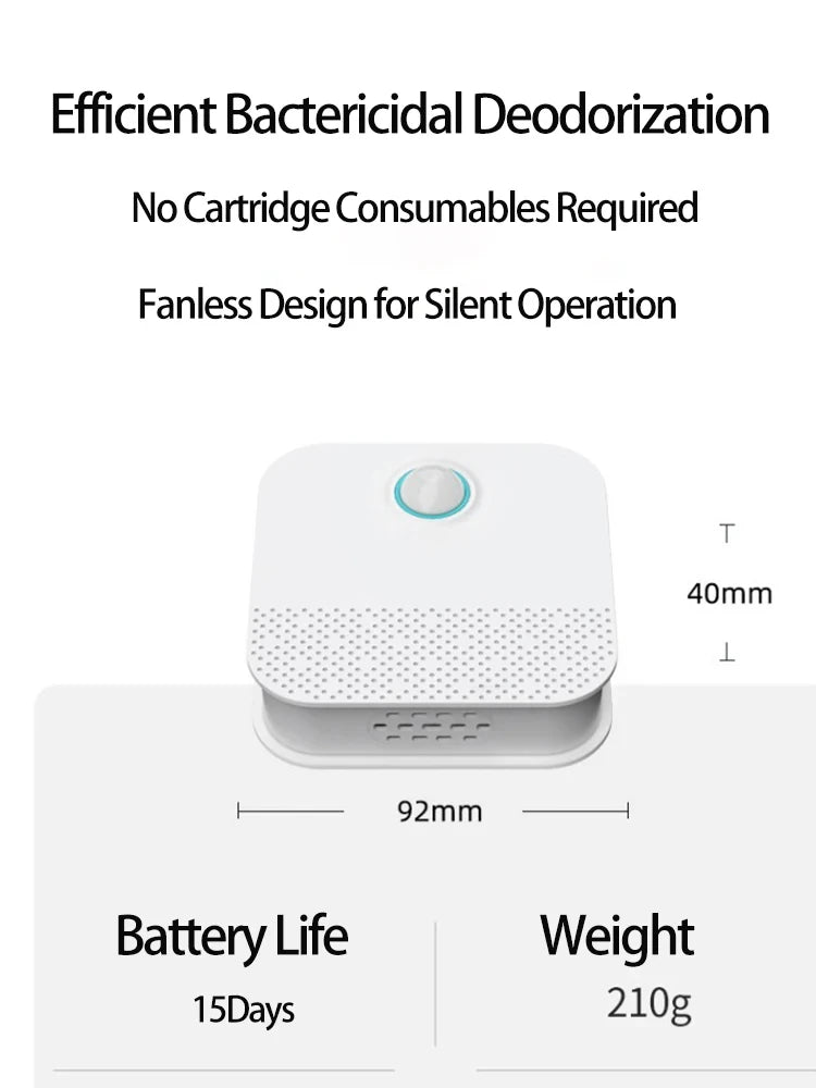 Purificador de Olores Inteligente para Arenero de Gatos – Desodorizador Automático con Sensor y Carga USB