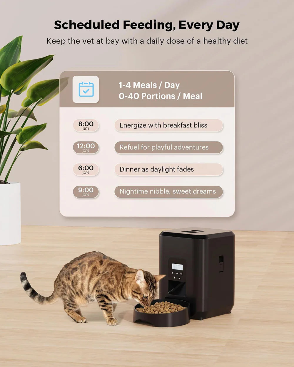 Comedero Automático WiFi para Mascotas – Programable con Pantalla LCD, Capacidad 2L