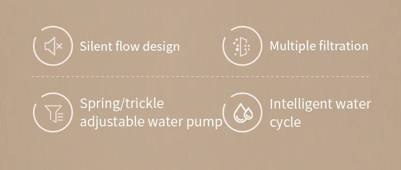 Fuente de Agua Automática para Gatos – 3L, Filtro Recirculante, Ultra Silenciosa, USB