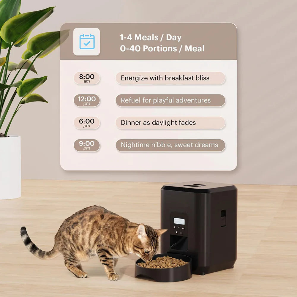 Comedero Automático WiFi para Mascotas – Programable con Pantalla LCD, Capacidad 2L