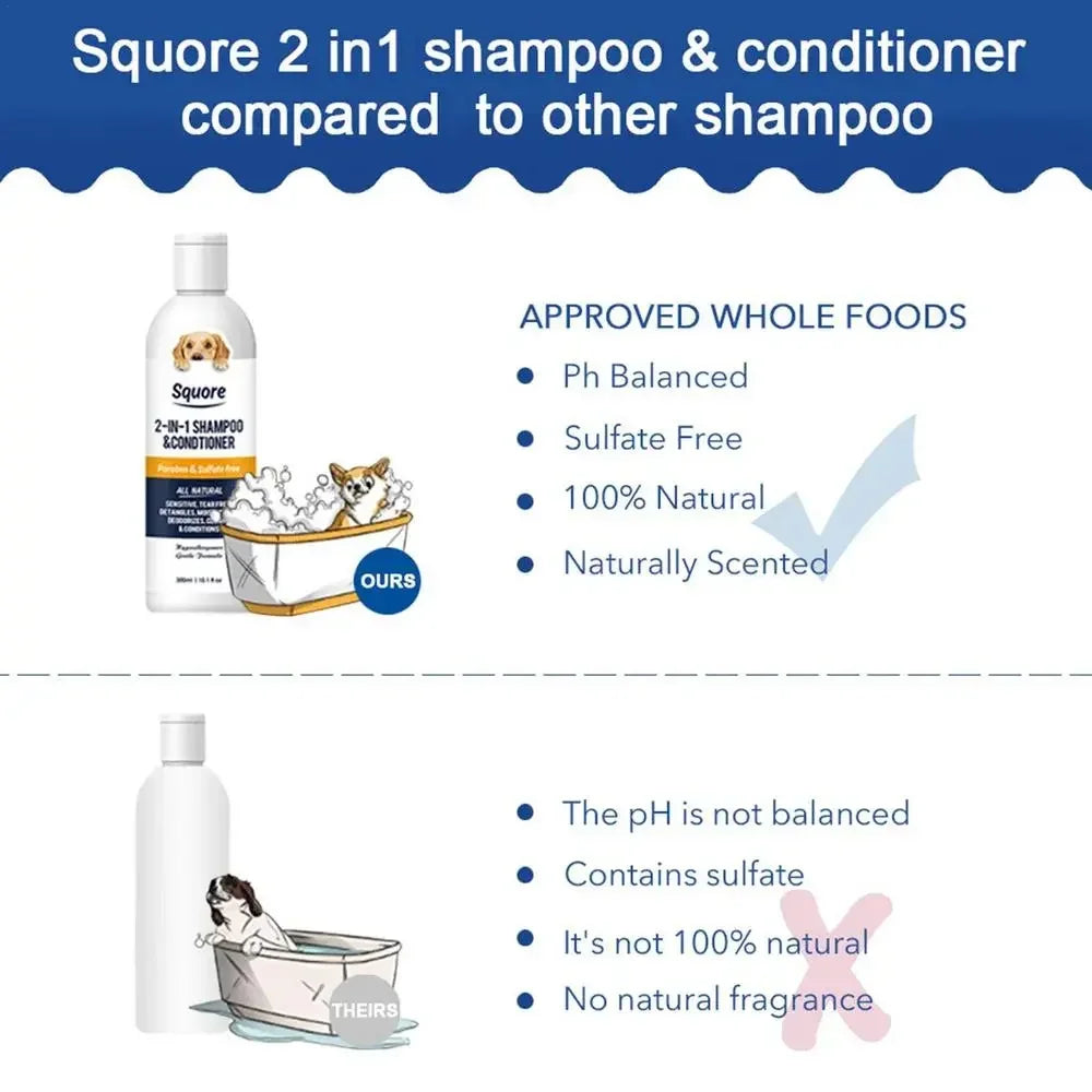 Champú y Acondicionador 2 en 1 para Perros y Gatos – Limpieza Profunda y Suavidad Total (300ml)